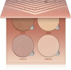 Anastasia Beverly Hills Glow Kit Sun Dipped
