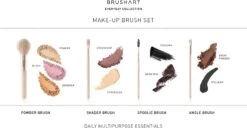 BrushArt Everyday Collection Make-up Brush Set -Brown Technies Magasin brushart everyday collection make up brush set kit de pinceaux 5