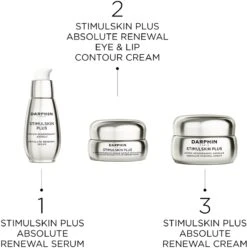 Darphin Stimulskin Plus Absolute Renewal Eye & Lip Contour Cream -Brown Technies Magasin darphin stimulskin plus absolute renewal eye lip contour cream creme regenerante contour des yeux et levres 4