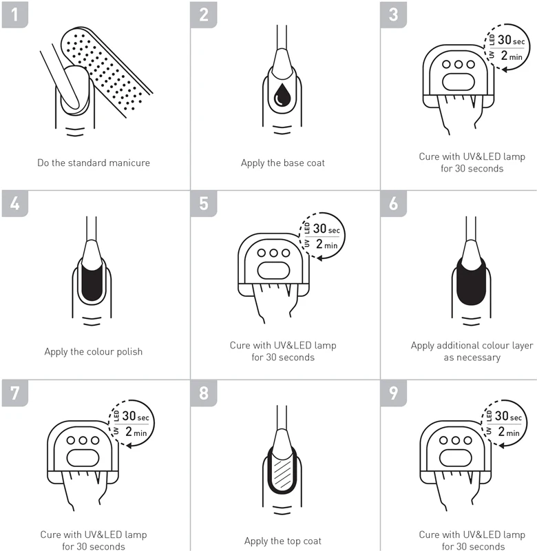 NOBEA UV & LED Top Coat 5 NOBEA UV & LED Top Coat – Image 3