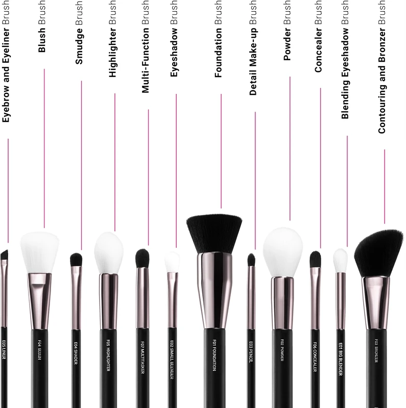 Notino Master Collection F04 Blush Brush 4 Notino Master Collection F04 Blush Brush – Image 2